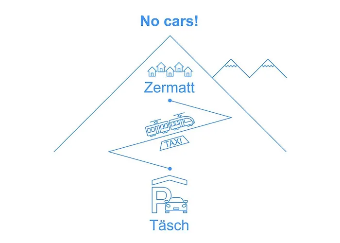 Sungold-2 By Interhome